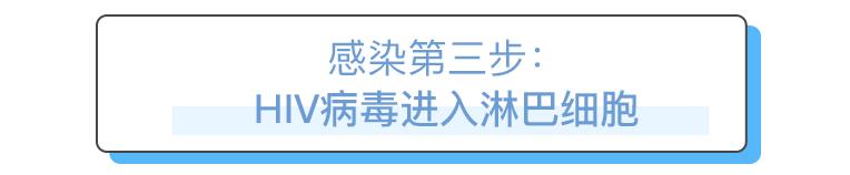 接触到了别人的体液，我会得艾滋病吗？