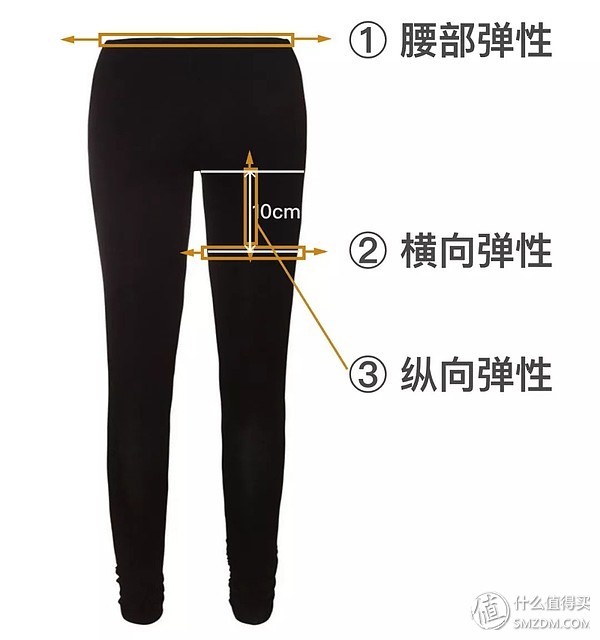 亲测抗寒零下30度螺纹裤,不起球连袜打底裤测评