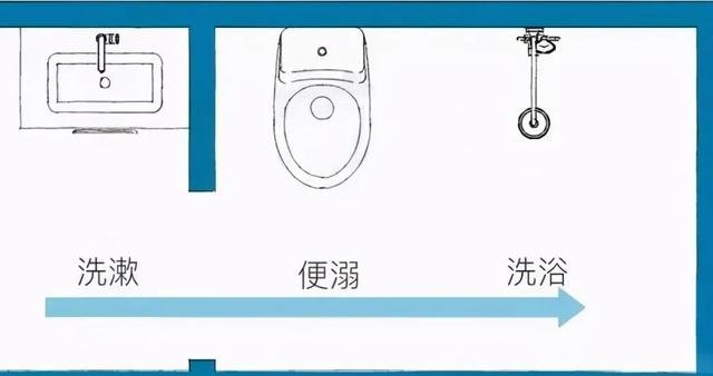 1.6平方卫生间太小怎么干湿分离,卫生间太小贴灰色砖太暗怎么补救