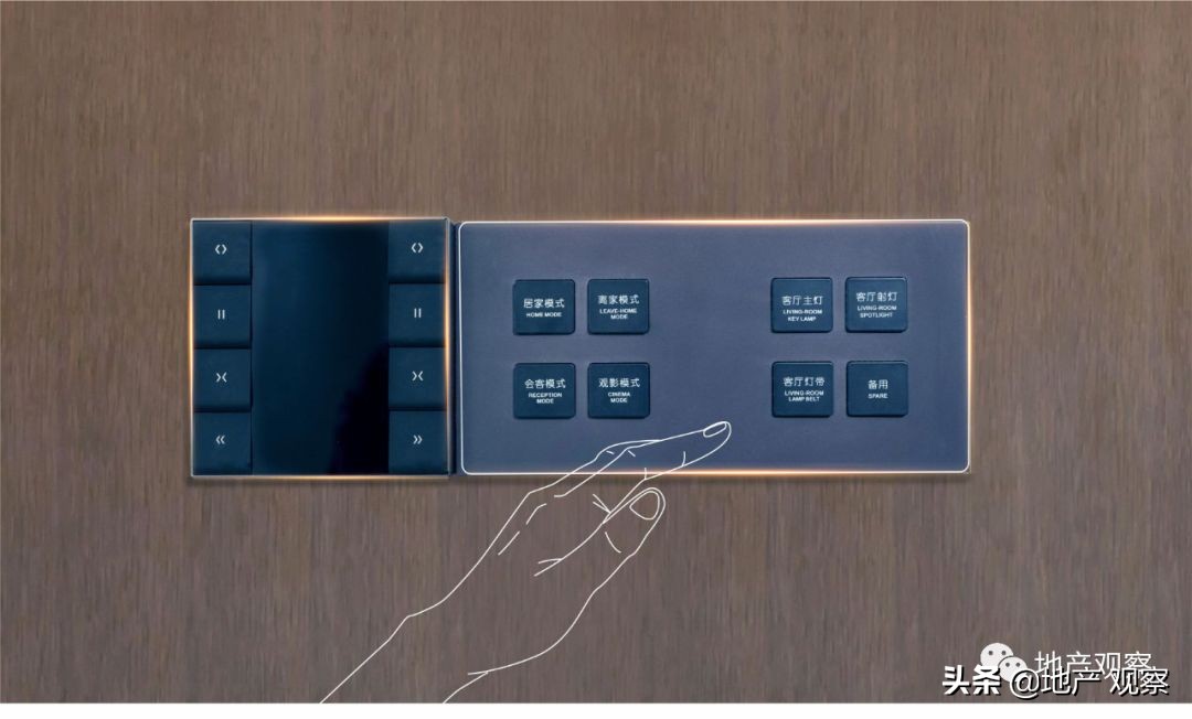 房产经济策略,楼市回暖该如何选择产品