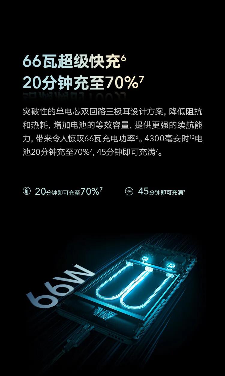 光荣50se和光荣50pro尺寸一样大吗,光荣50pro和光荣50se测评