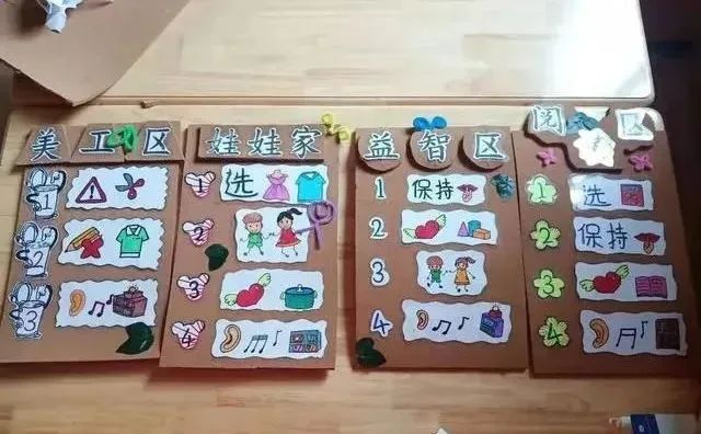 幼儿园区角环境布置入区规则,幼儿园种植区规则标牌