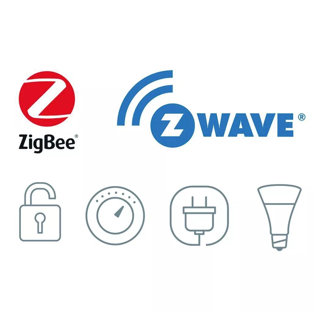 zigbee无线传输过程,zigbee协议通过什么实现无线传输