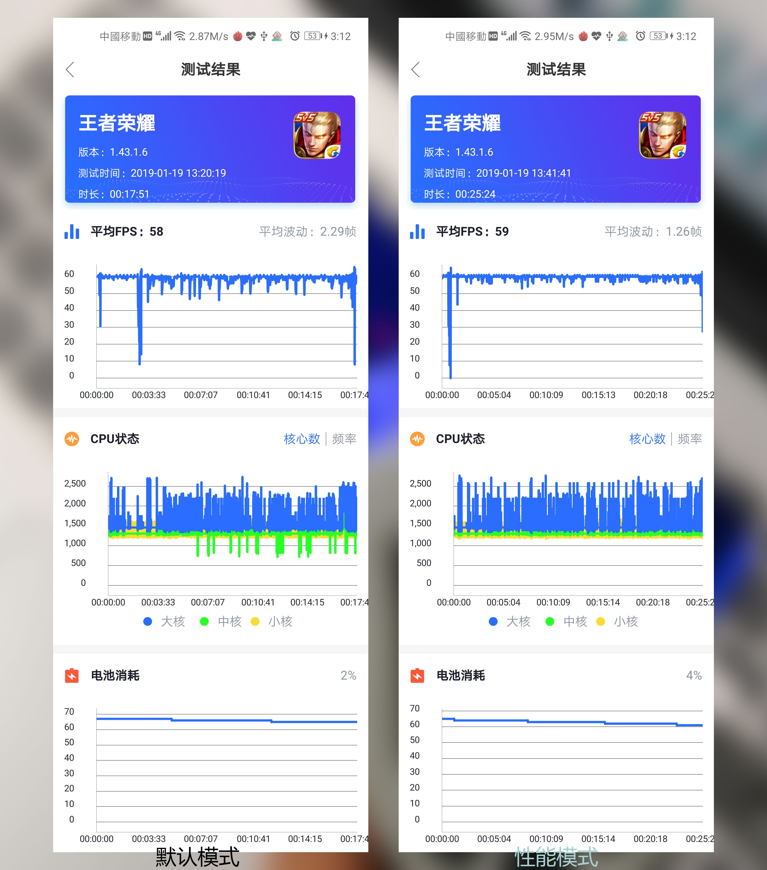 光荣v20液冷散热在哪里可以看见,光荣v20的液冷散热在哪