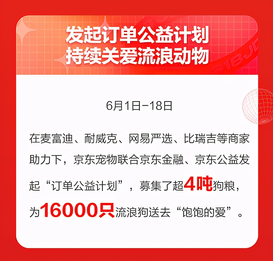 皇家夺热销榜第一，倔强的尾巴、法明娜、素力高获高增速榜前三