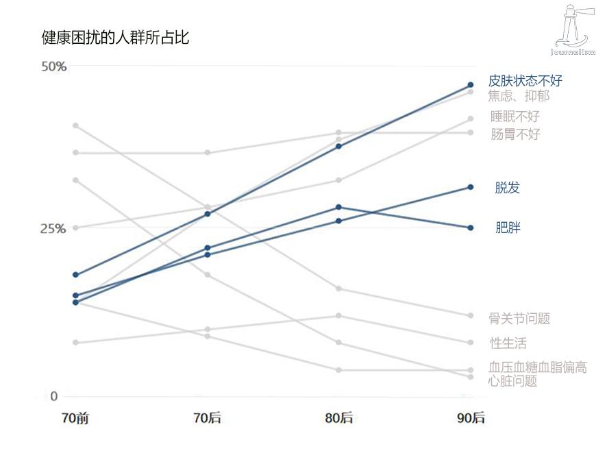 老年人吃保健品上瘾怎么办,老人看直播买保健品上瘾