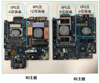 戴尔外星人各型号如何选择,戴尔外星人2024