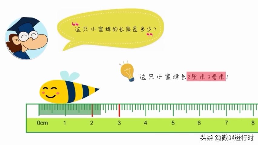 数学优质课毫米的认识,二年级数学认识毫米微课视频
