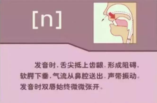 48个国际音标发音清晰口型示范,48个国际英语音标发音表及口型