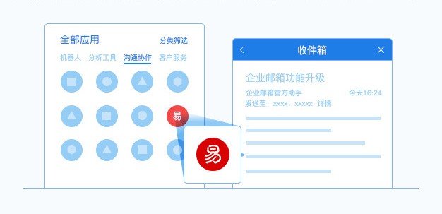 网易免费企业邮箱如何使用,网易免费企业邮箱邮件转移