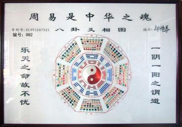 学易经必须知道的基本概念,易经的真正含义是什么