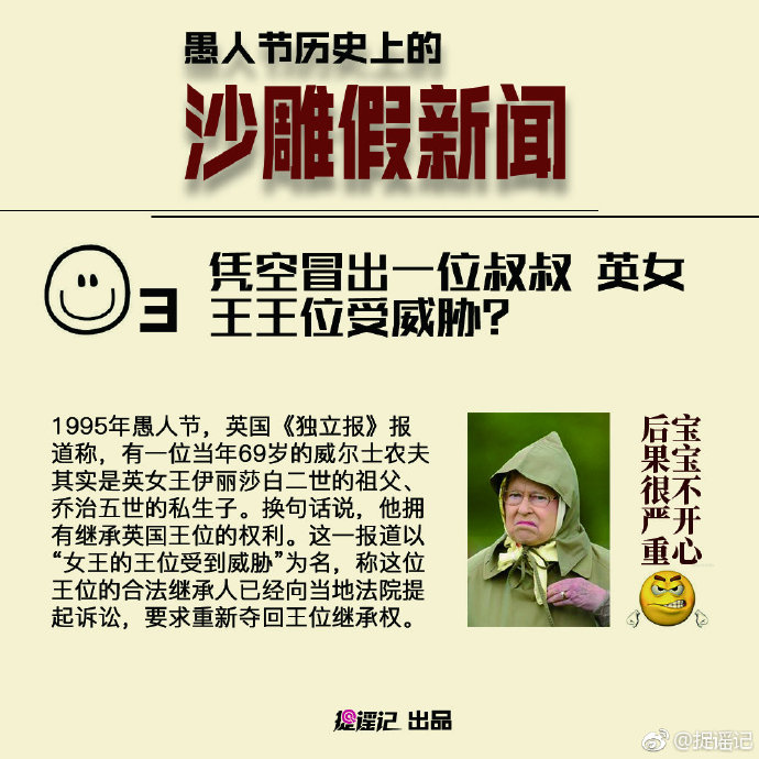 净网2019愚人节历史上的沙雕假新闻你听说过几个？