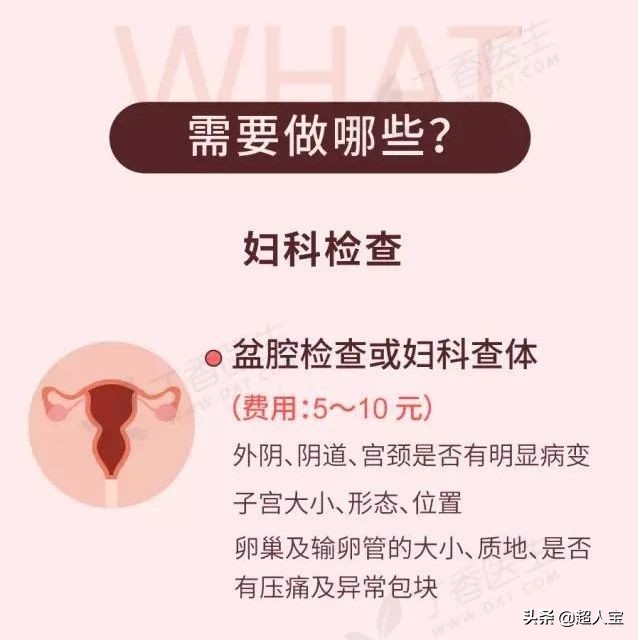 女性要不要为自己买保险,女性买保险理念