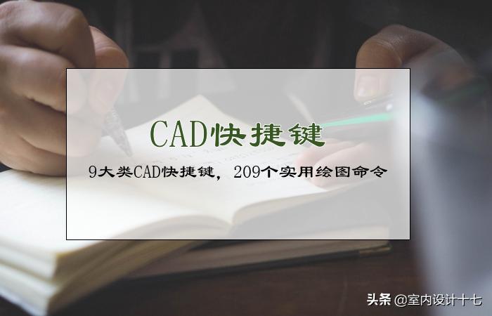 中望cad绘图快捷键,cad设置绘图比例因子快捷键