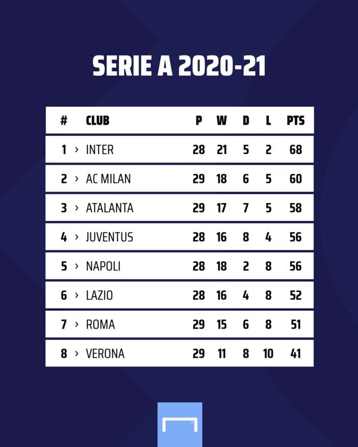 尤文欧冠悲剧,尤文图斯欧冠失利原因