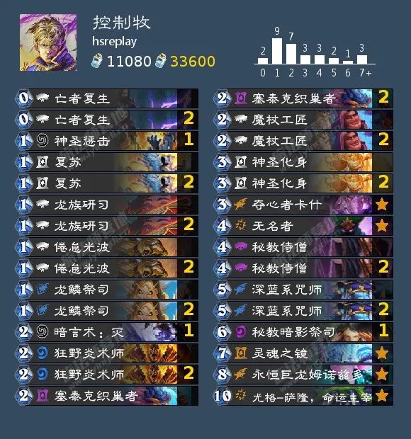 炉石新版本橙卡排行榜,炉石bug怎么反馈