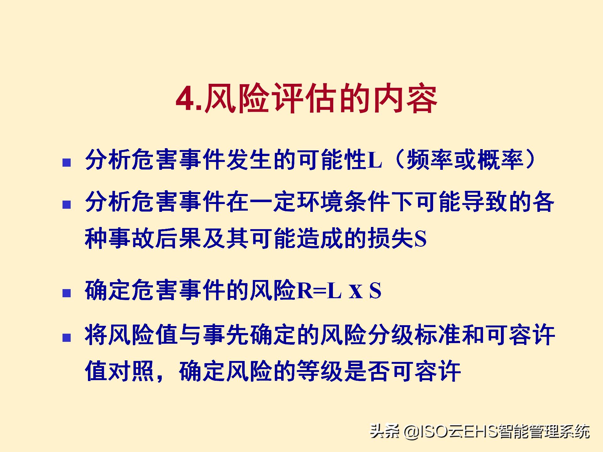 安全风险管理系统,安全风险管理师国家承认吗