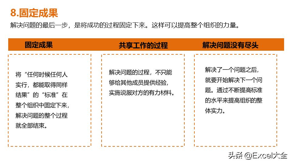 丰田高效工作法培训资料,丰田工作法解决问题8个步骤