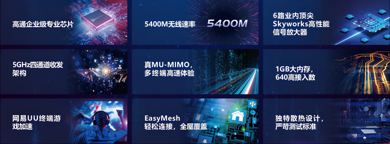 鲸路由bx54穿墙效果,h3cbx54鲸路由评测