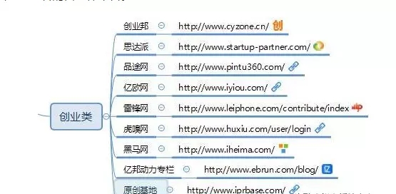 适合新手做的自媒体平台有哪些,适合新手做的自媒体平台推荐