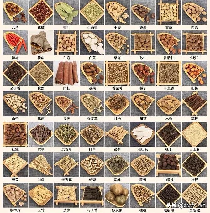 各种香料使用方法和基础知识,香料的搭配技巧和直接可用的香料