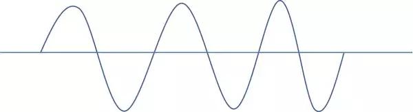 m1芯片分级,联发科芯片分级