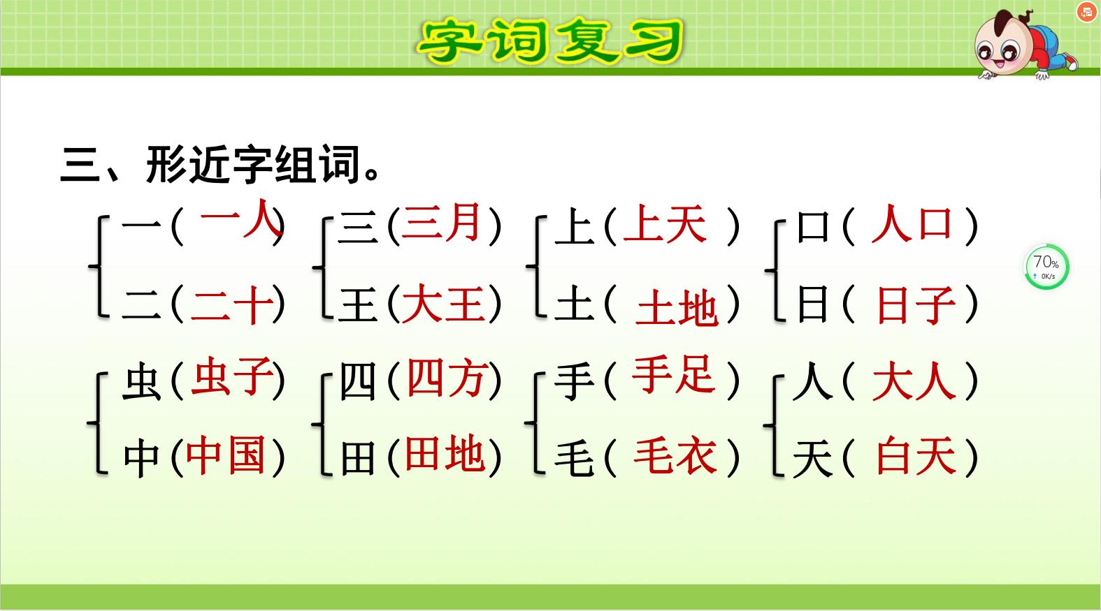 一年级上册语文课件第1单元,一年级语文上册课件ppt一单元