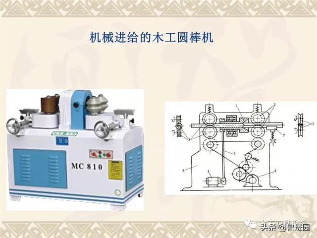 木工简易圆棒机,木工圆棒机