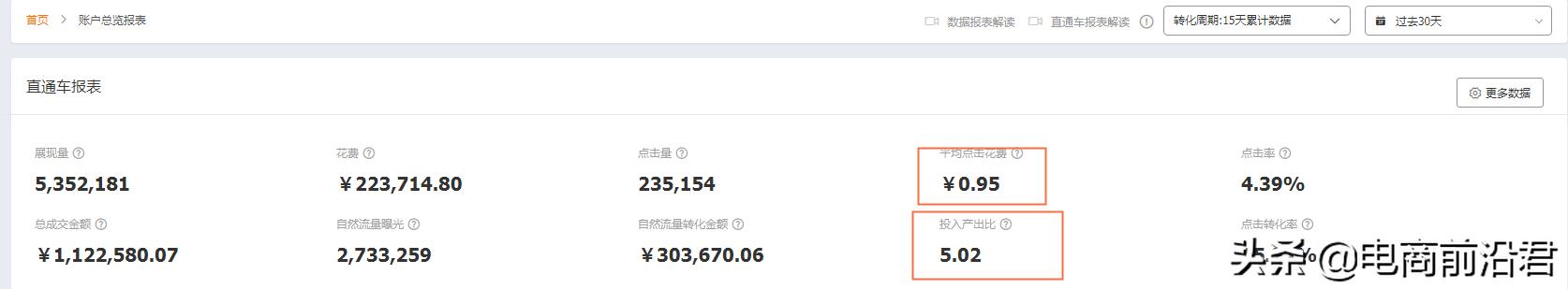 直通车压制手淘搜索流量怎么办,怎么利用直通车提升手淘搜索流量