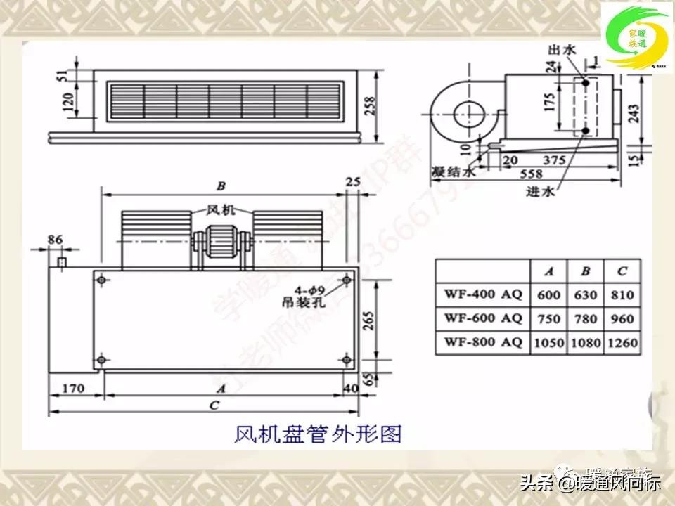 通风空调工程识图与施工课程设计,通风与空调工程施工技术实例书本