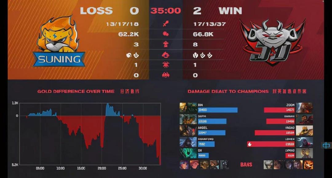 鑻忓畞鐢电珵鎴橀槦娴锋姤,鑻忓畞鐢电珵鎴樿儨浜笢