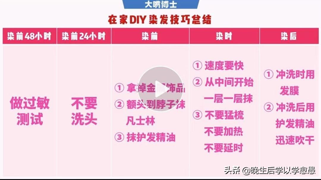 自己染头发手残党怎么染,手残党染头发教程