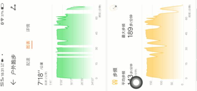光荣手环5i硅胶圈,光荣手环5腕带怎么下