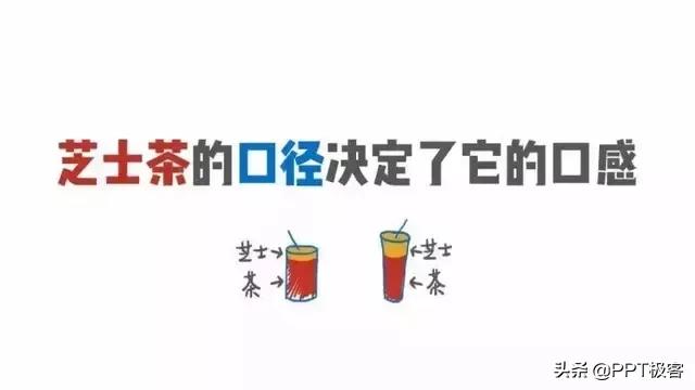 七个步骤教你开好一家奶茶店,开奶茶店的建议及忠告