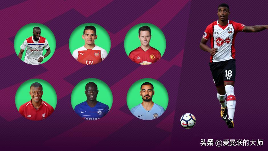 曼联圣徒勒米纳,曼联阿森纳最新引援消息