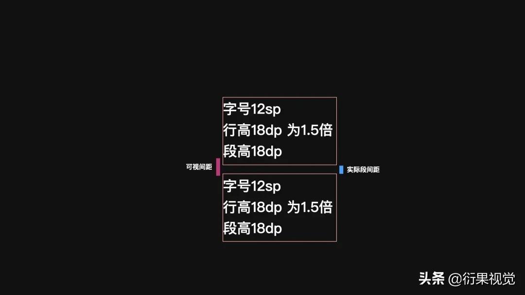 androidui设计教程,androidui框架