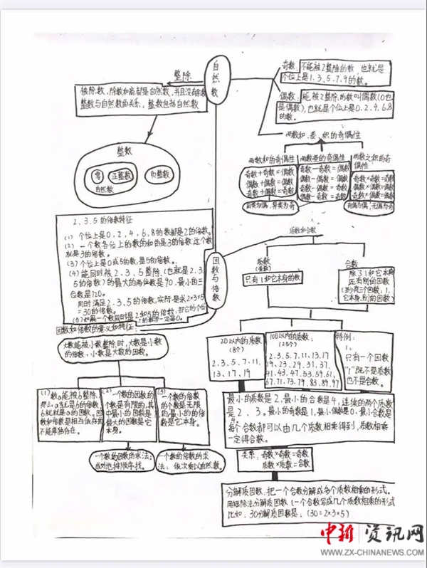 ISQS|细品求实外国语小学数学教育！