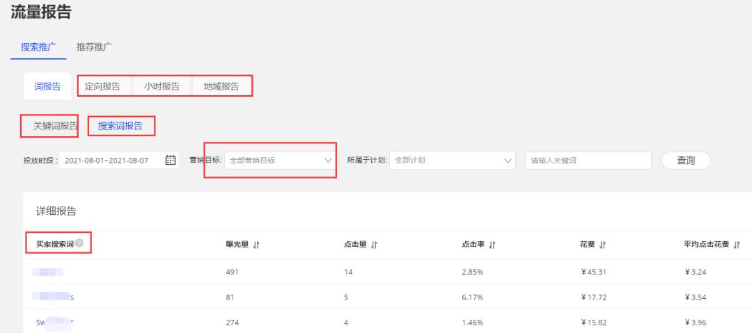 阿里国际站直通车推广要选哪些词,阿里国际站直通车关键词出价技巧