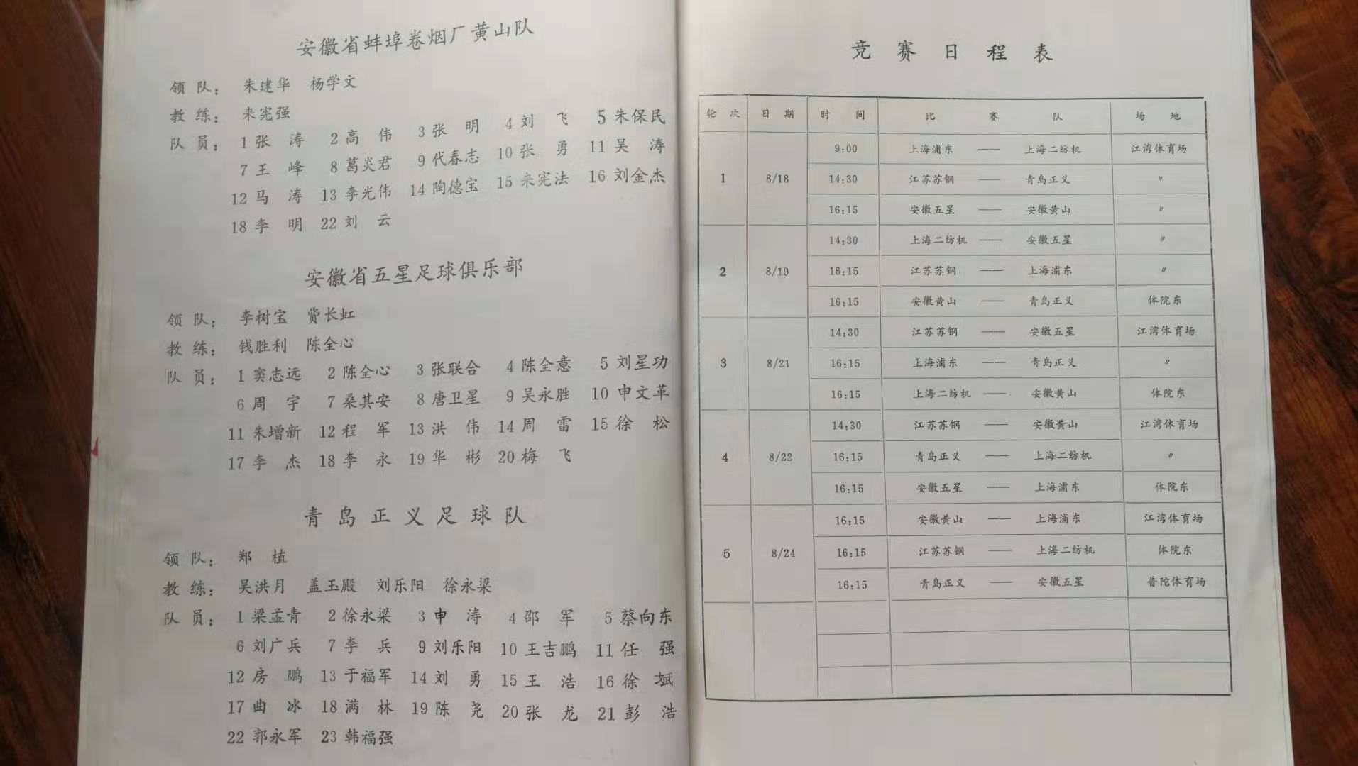 安徽足球队的发展史,安徽职业足球联赛