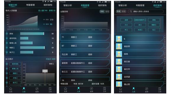 智慧工地现场管理系统设计,智慧工地管理系统解决方案解析