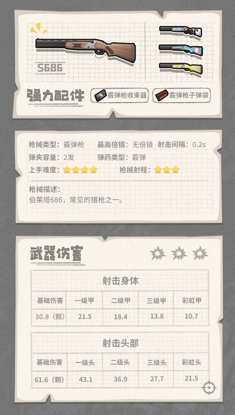 香肠派对里的全能装备有什么用,香肠派对怎么装备枪械皮肤