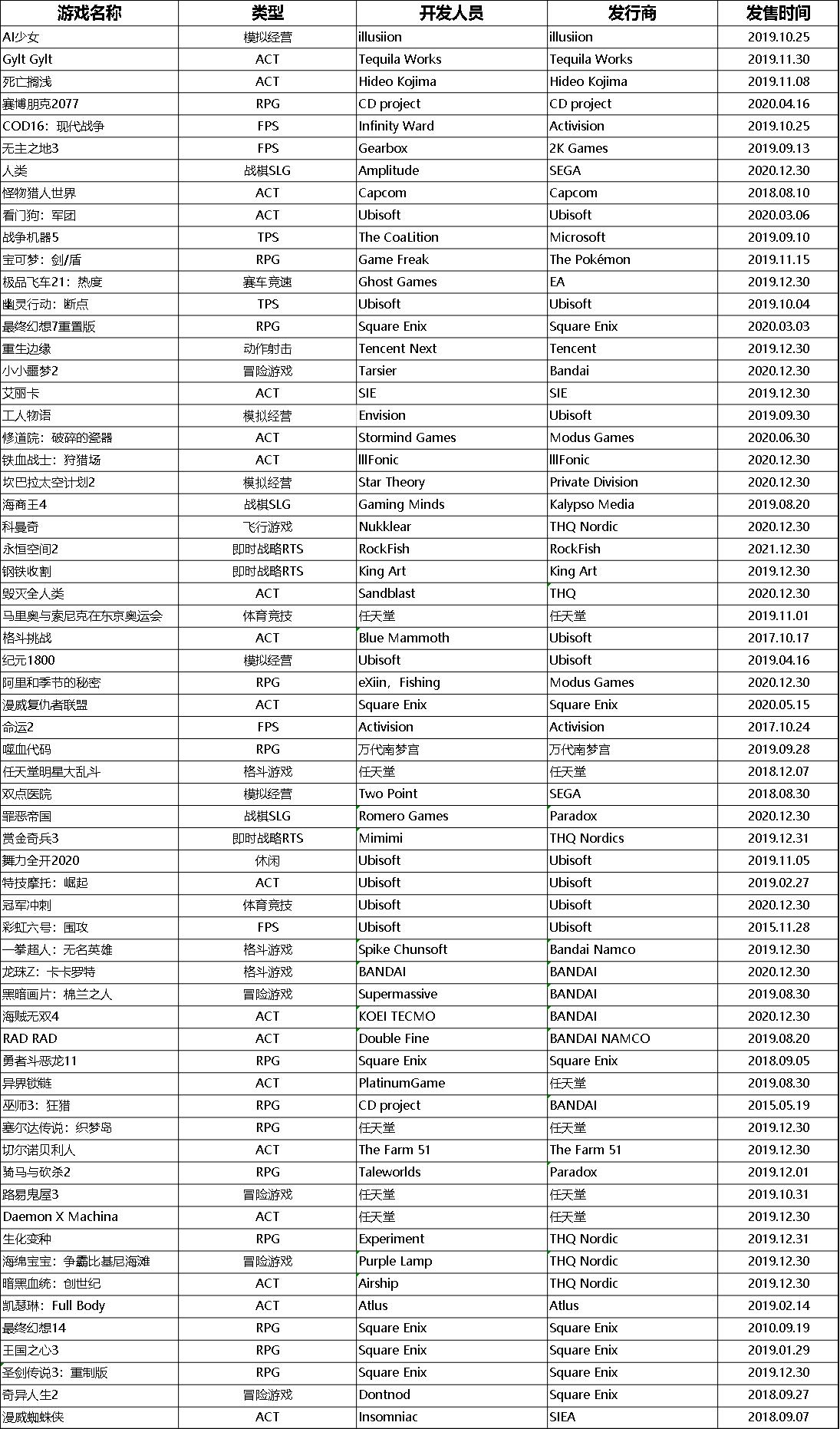 德国科隆展参展企业,科隆展首批参展名单