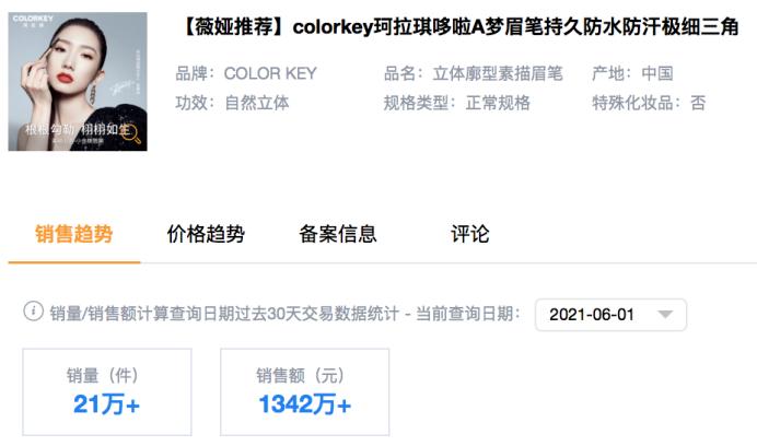 为什么珂拉琪只卖唇釉,珂拉琪一共出过多少个唇釉