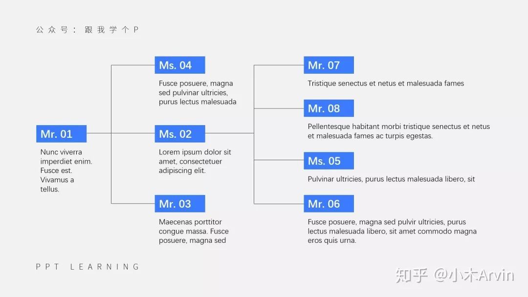 excel快捷键大全常用,42个excel常用快捷键太实用啦