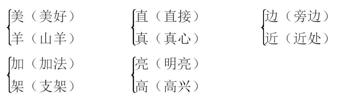一年级语文下册1-4单元重点复习,部编版一年级下册语文知识点整顿