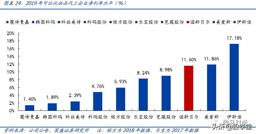 青松股份股价快速拉升,300132青松股份业绩预报