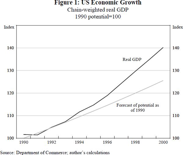 究竟什么是虚拟经济,什么是虚拟经济举例