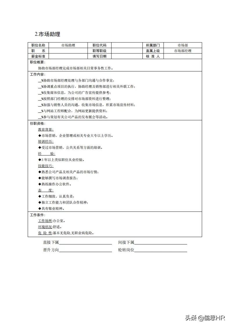 公司岗位说明书完整版,公司绩效考核免费模板