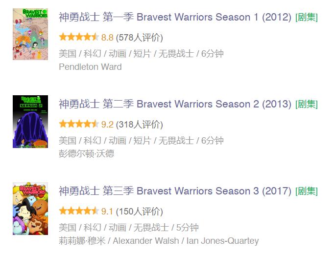 脑洞大开全集视频,脑洞大开100集完整