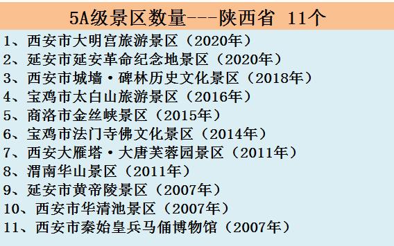 全国500家景区中秋国庆节免费名单,中秋国庆节热门景区排行